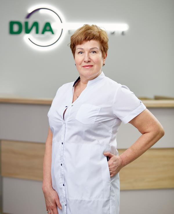 Сергієнко Марина Юріївна