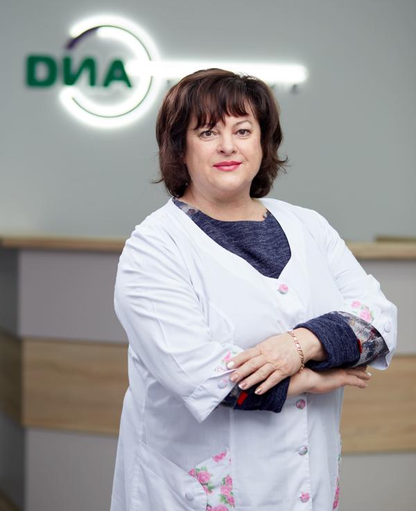 Сєвєріна Інна Миколаївна