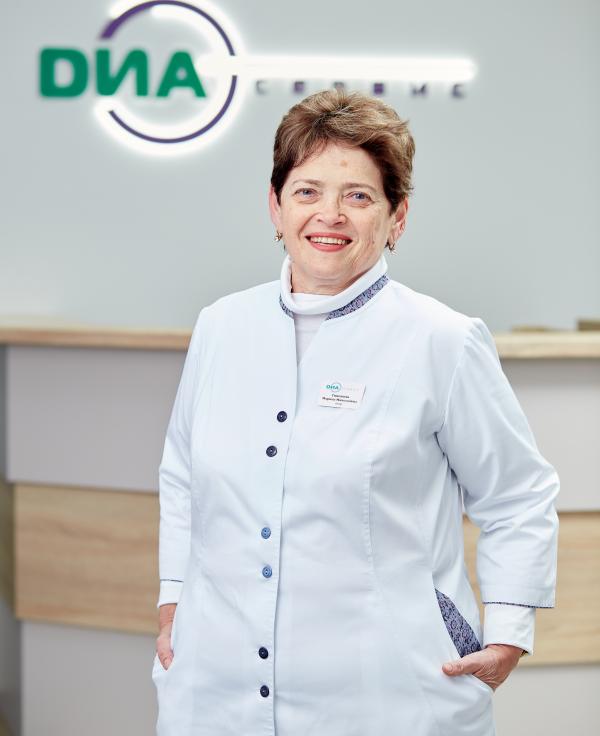 Тимошева Марина Миколаївна